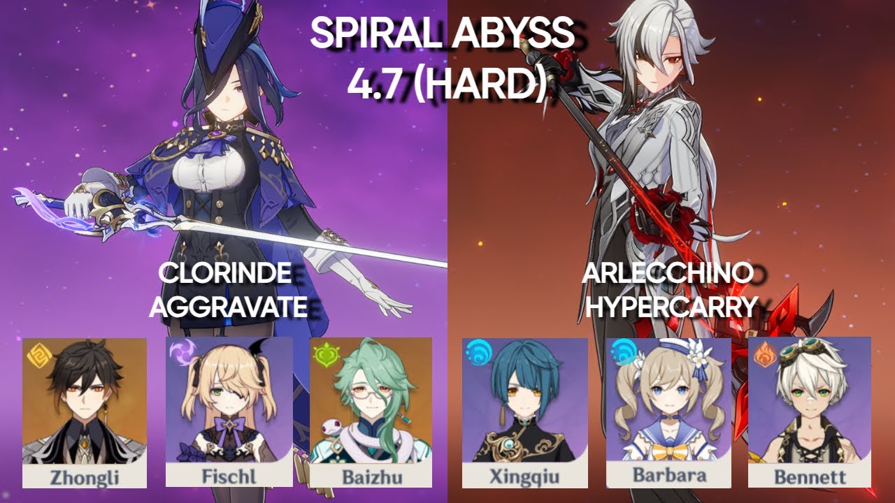 Clorinde Aggravate & Arlecchino Hypercarry - NEW Spiral Abyss 4.7 Floor 12 - Genshin Impact