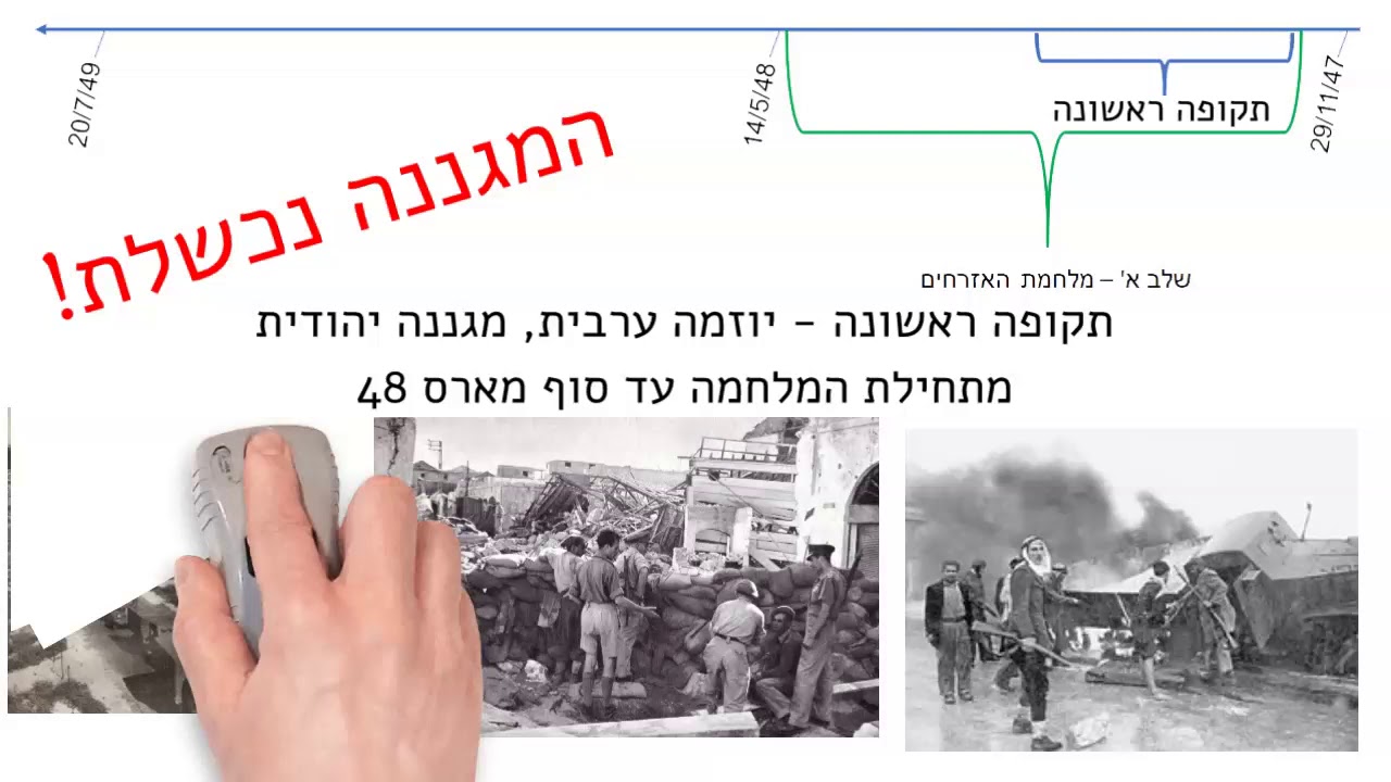עושים סדר במלחמת העצמאות