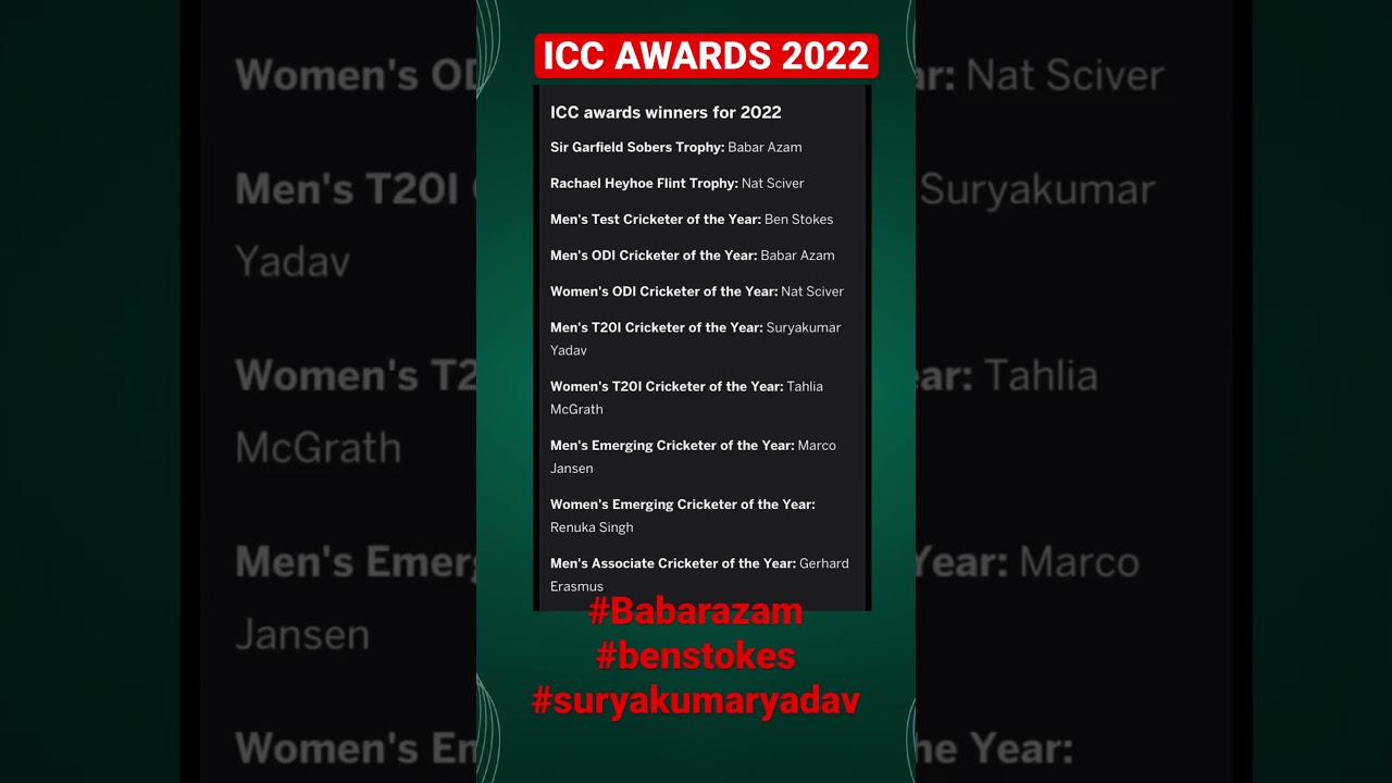 ICC awards 2022 | ODI cricketer of the year | Cricketer of the year | T20 and Test | #babarazam