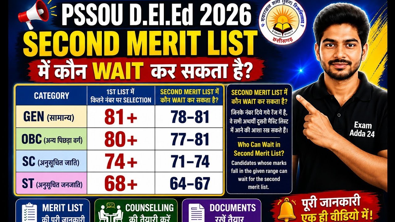 PSSOU D.El.Ed 2026 Second Merit List में कौन Wait कर सकता है? | Category Wise Cut Off | पूरी जानकारी