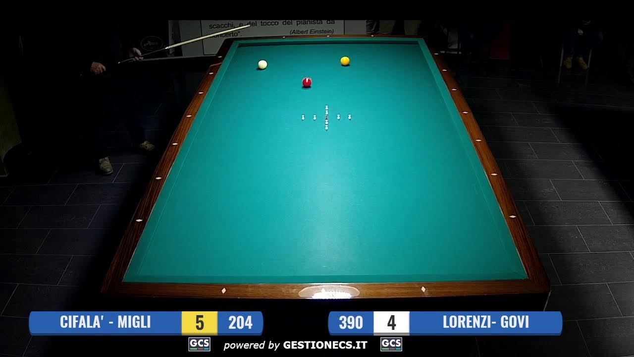 CIFALA' MIGLI VS LORENZI GOVI
