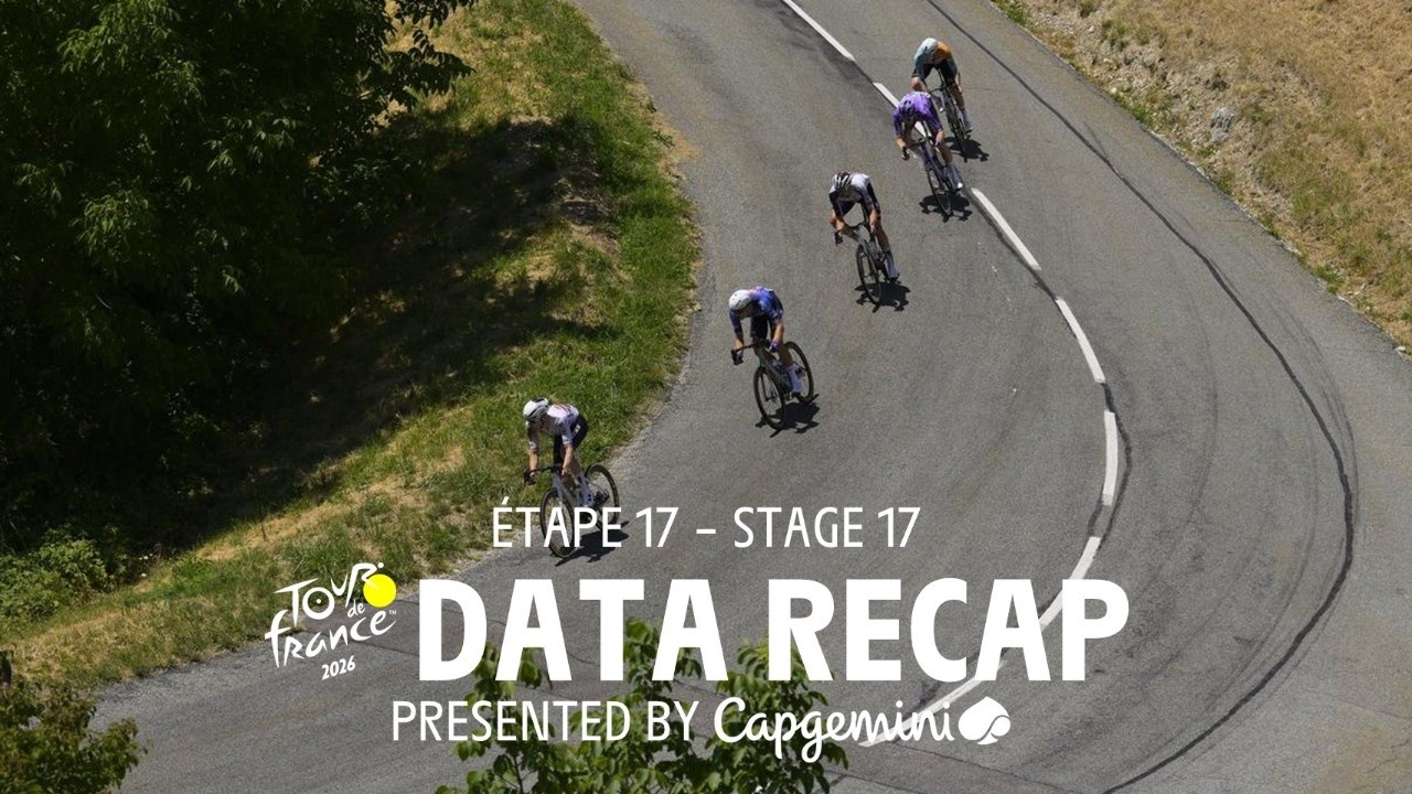 Data Recap presented by Capgemini - Stage 17 - Tour de France 2026