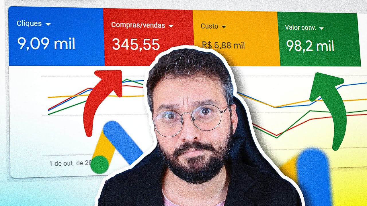 Descubra Como Vender no Google Ads como um Profissional