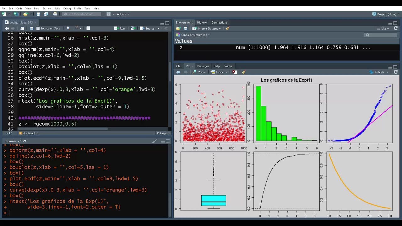 Estadística Descriptiva. Una breve introducción usando R y RStudio.