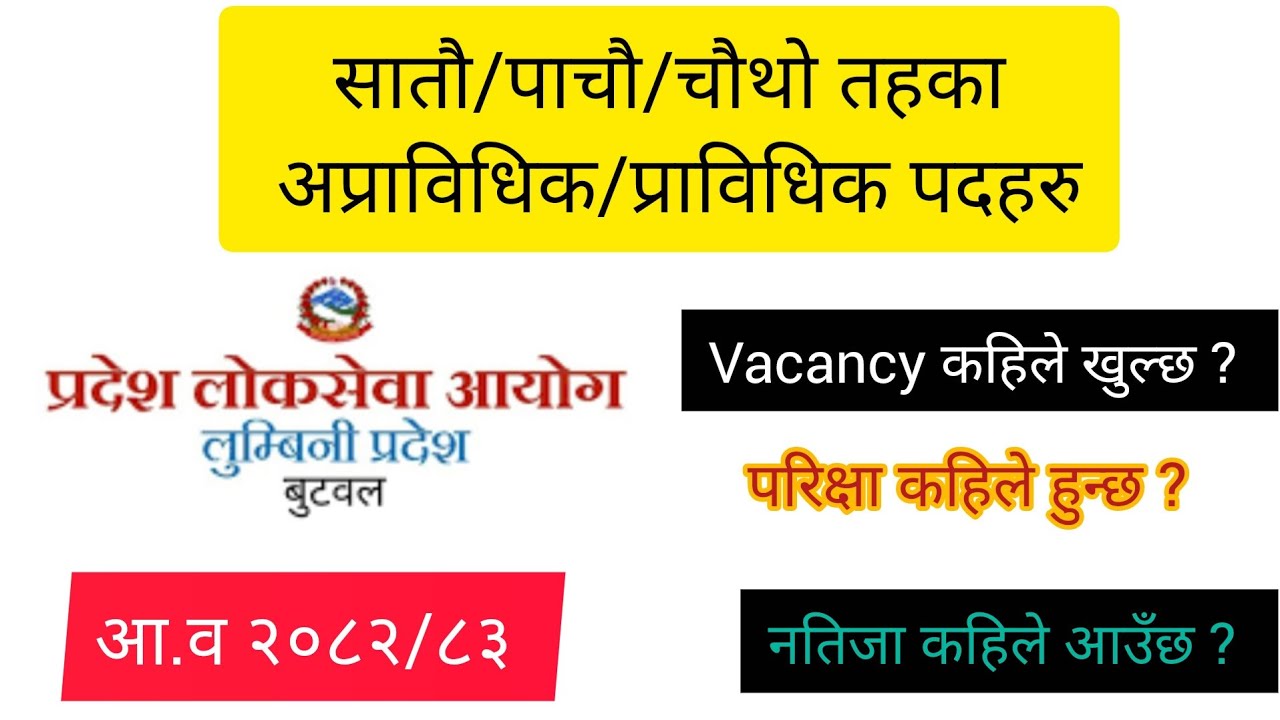 लुम्बिनी प्रदेश वार्षिक कार्यतालिका २०८२/८३ || Lumbini pradesh annual calender 2082/83 