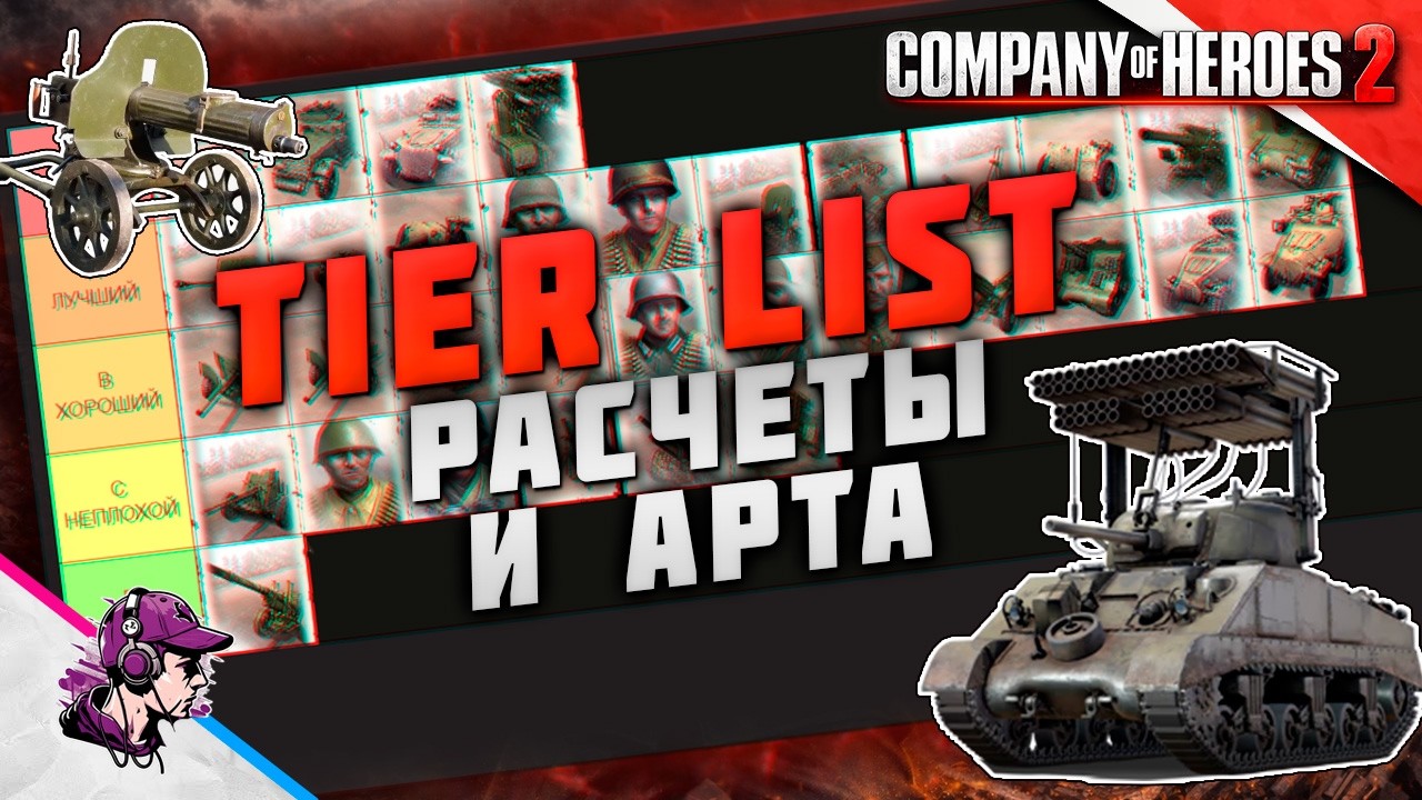 ТИР ЛИСТ РАСЧЕТОВ И АРТЫ в Company of Heroes 2