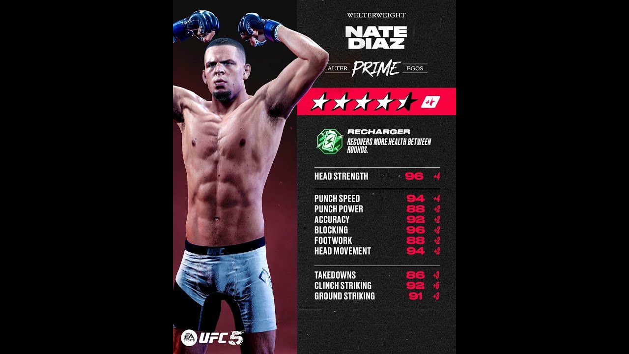 Prime UFC 196 Nate Diaz Added To UFC 5 (How To Unlock)