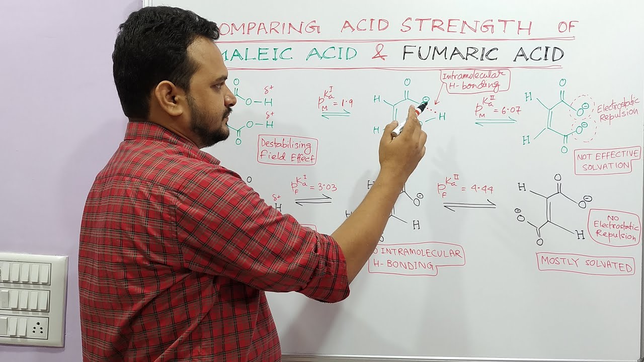 Acidic Strength of Organic Compound - part III (JEE, NEET)
