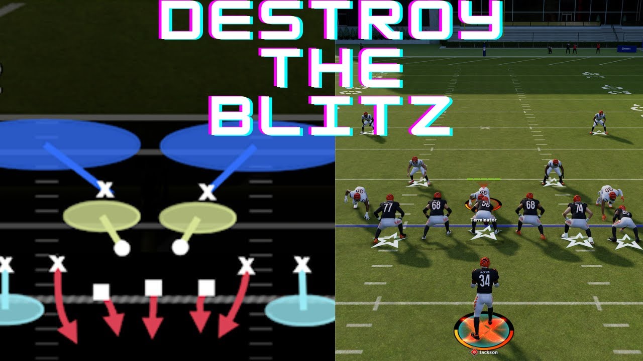 How To Beat the Blitz in Madden 24!