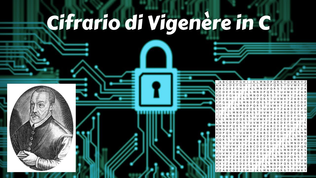 [GUIDA ITA] CIFRARIO di Vigenère in C