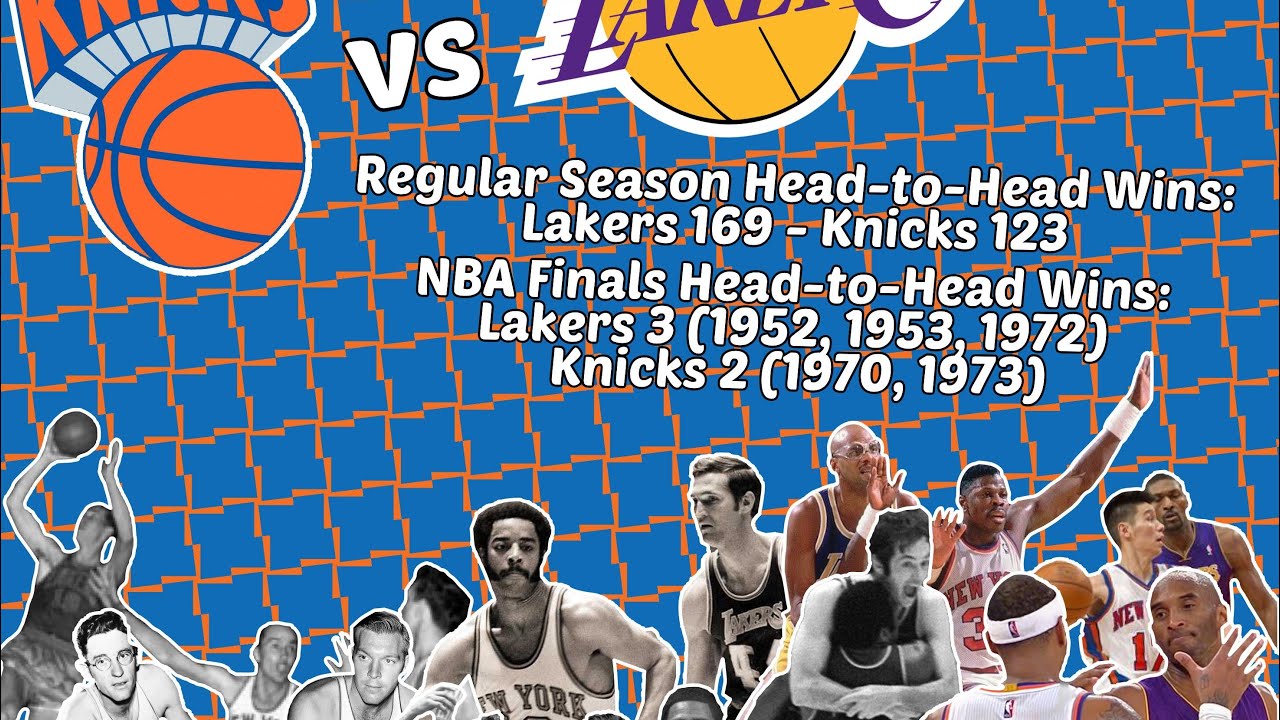NBA 2K25 knicks vs lakers