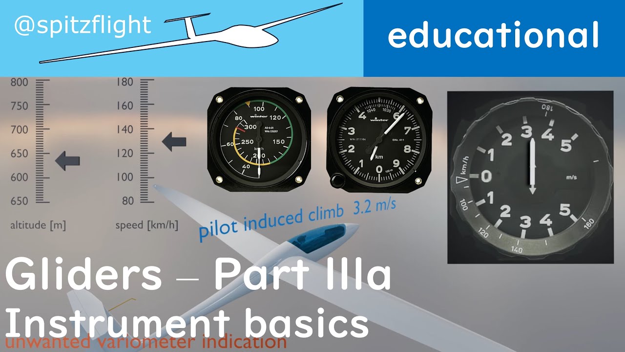 How Gliders fly - Part 3a Instruments