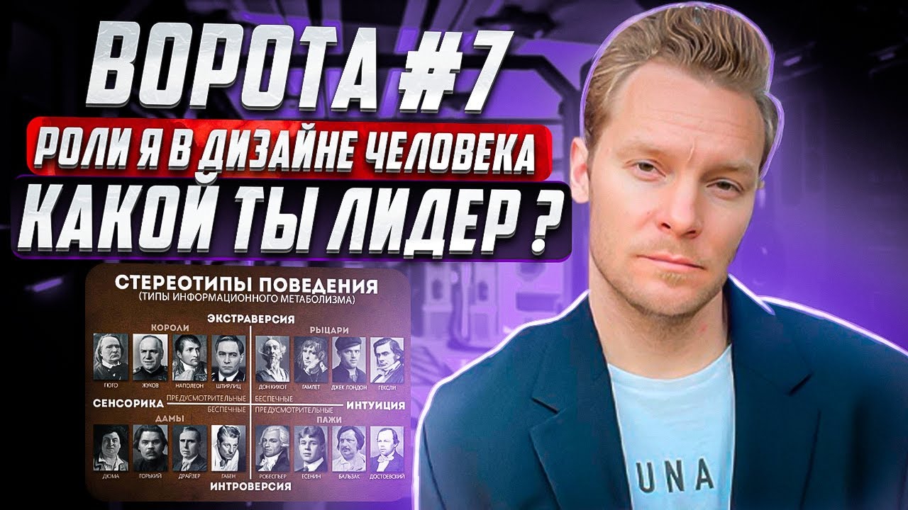 Ворота номер семь #7. Роли Я. Какой ты лидер на самом деле