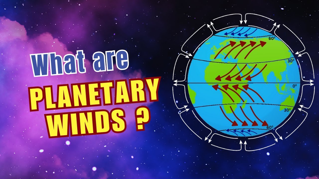 Understanding Planetary winds - Trade winds, Westerlies and Polar Easterlies