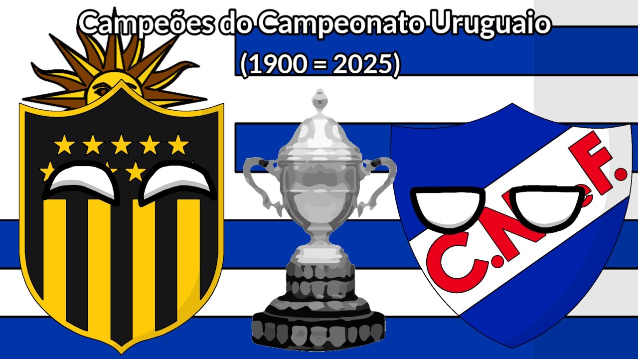 Campeões do Campeonato Uruguaio (1900 = 2025) - Remake 1