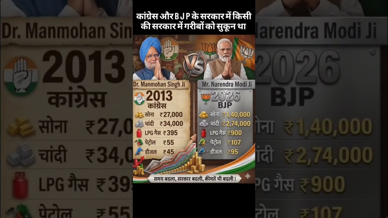 #trendingvideosk #congress #vs #bjp