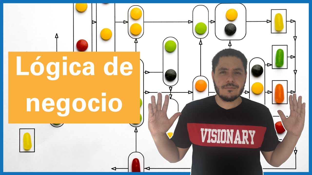 9 consejos para que MEJORES TU LÓGICA DE NEGOCIO