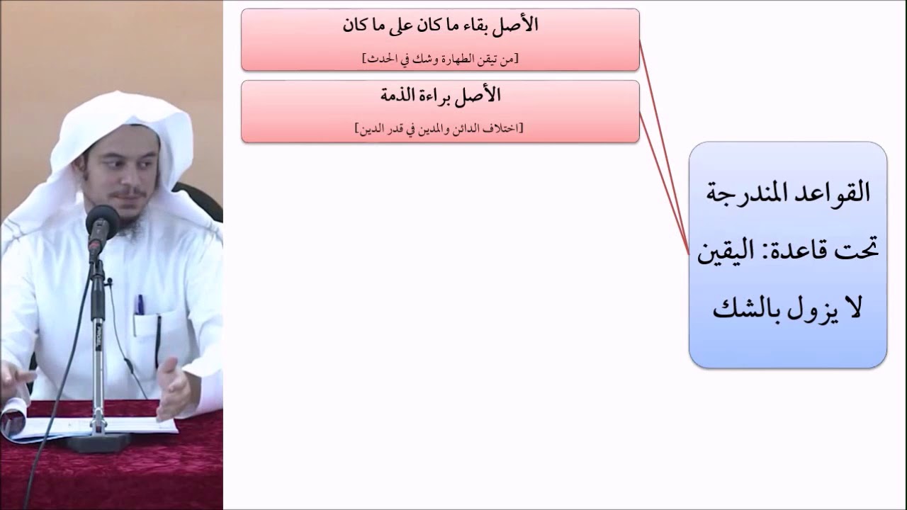 القواعد الفقهية (مقسم) 23 - التأهيل الفقهي - عامر بهجت (الأصل براءة الذمة)