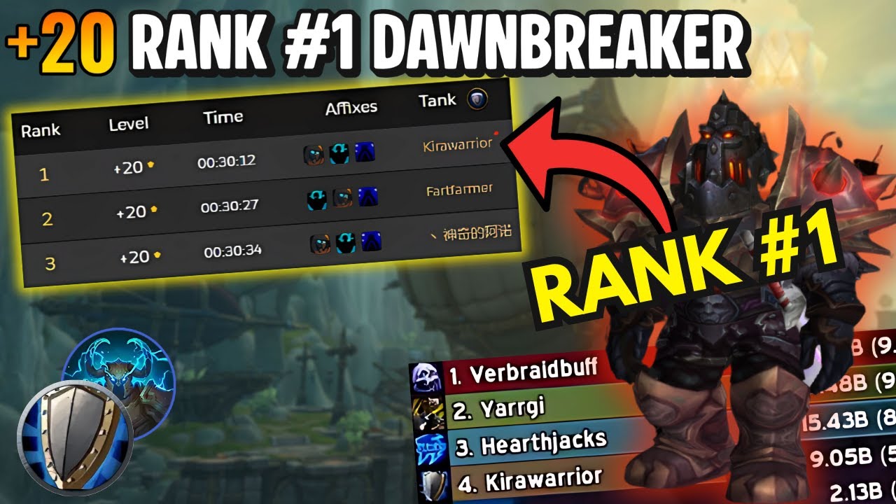 Rank ONE +20 Dawnbreaker! | Protection Warrior PoV!