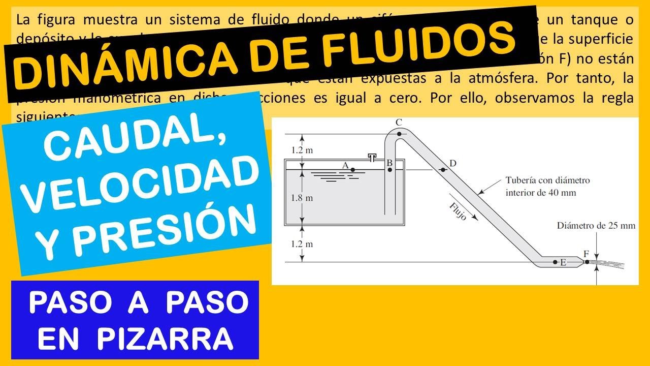 Ecuación de Bernoulli - Calculando el caudal o flujo volumétrico y presiones manométricas
