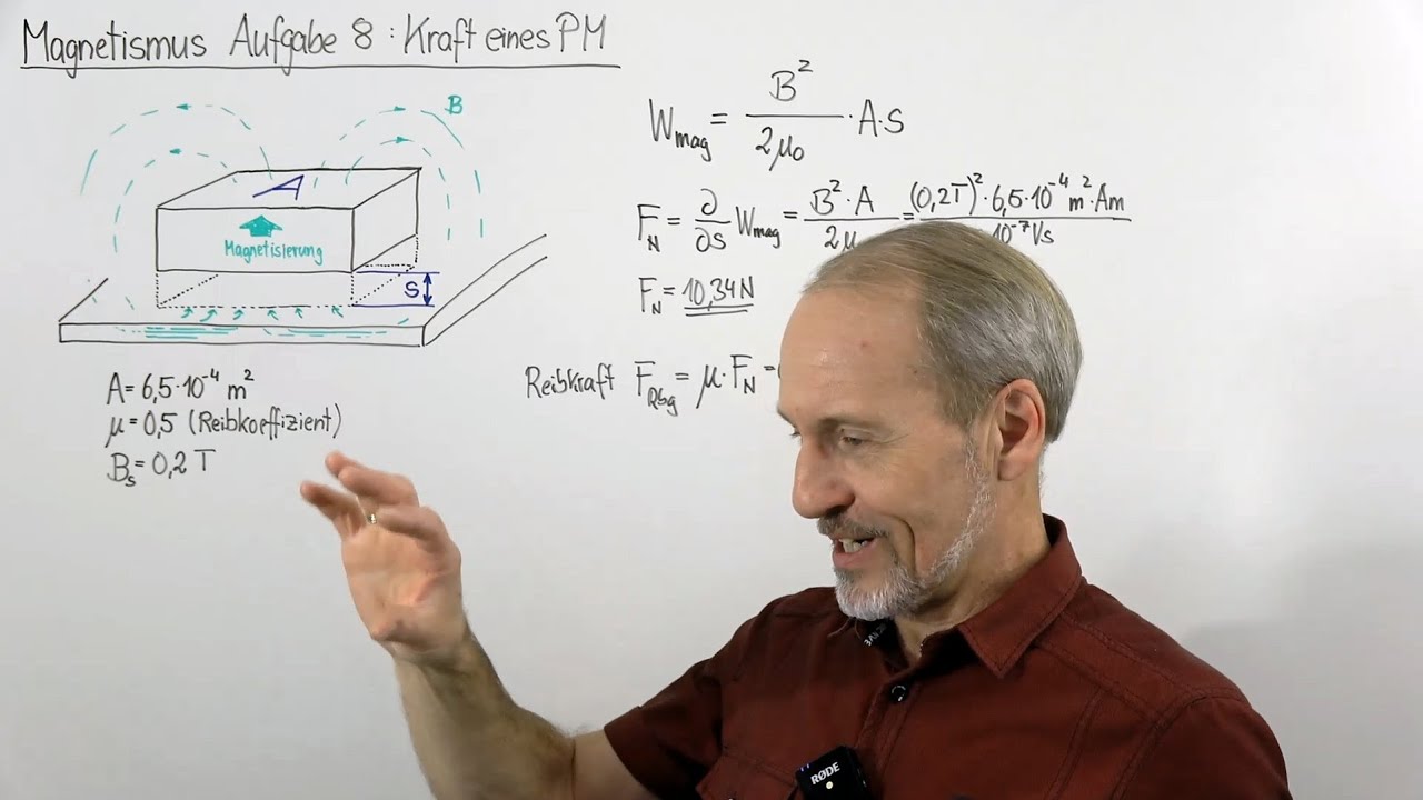 PHYSIK AUFGABEN (Induktion, Magnetismus) - Aufgabe 8: Kraft eines Permanentmagneten