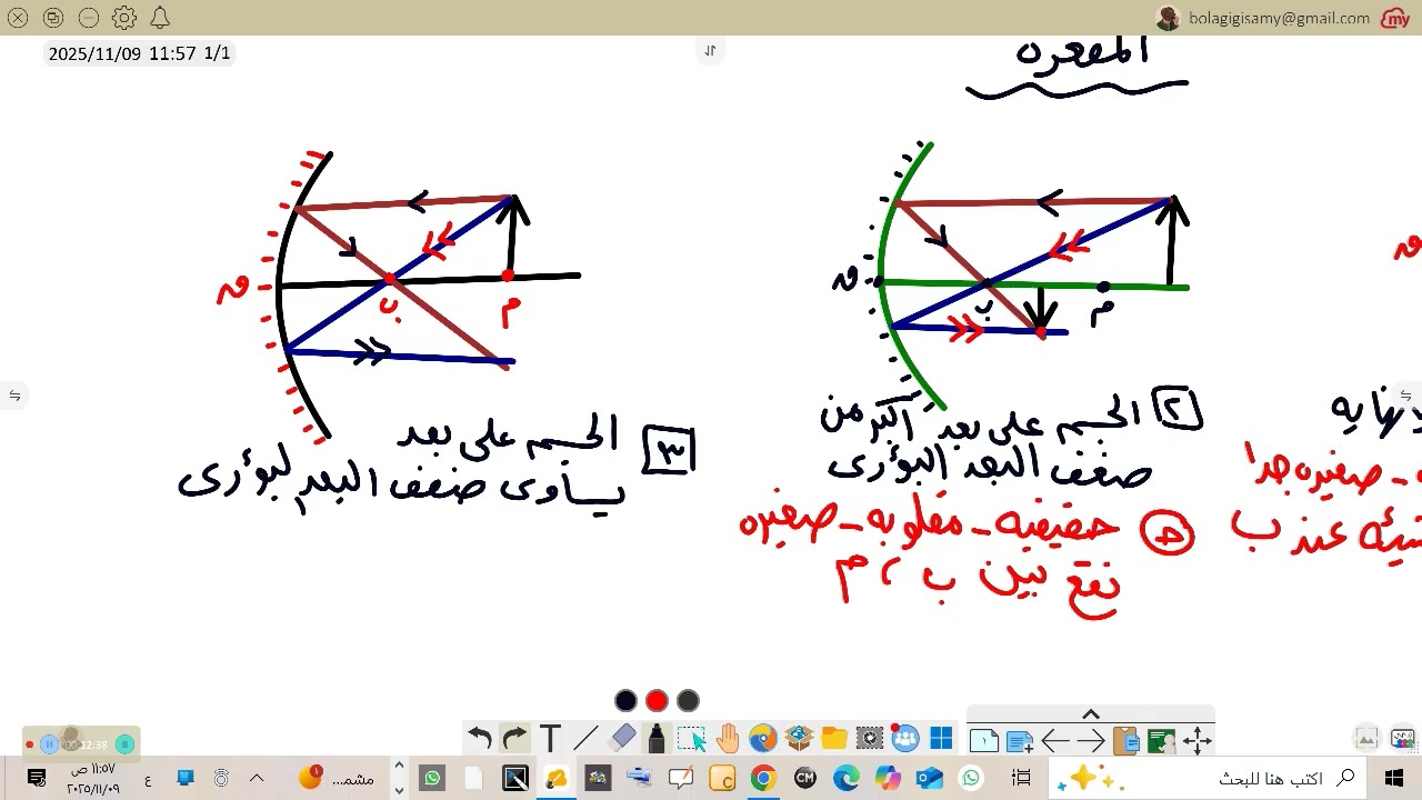 حالات تكوين الصور بالمراة المقعرة والمحدبه3ع