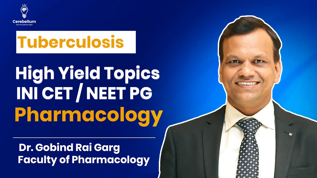 Tuberculosis High Yield Topics INI CET / NEET PG | Pharmacology | Dr. Gobind Rai Garg