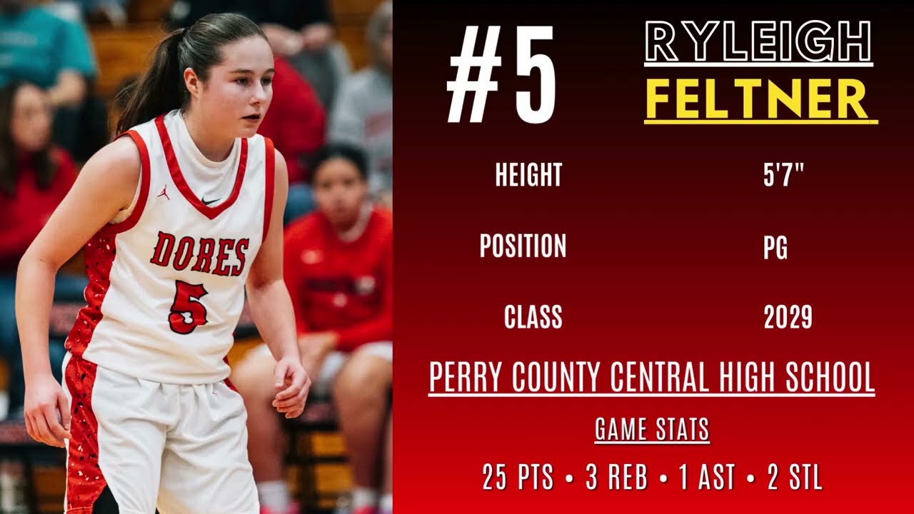 #5 Ryleigh Feltner Highlights vs Letcher County Central 2-13-2026