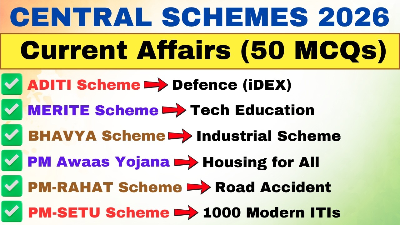 Central Government Schemes 2026: 50 Important Current Affairs MCQs