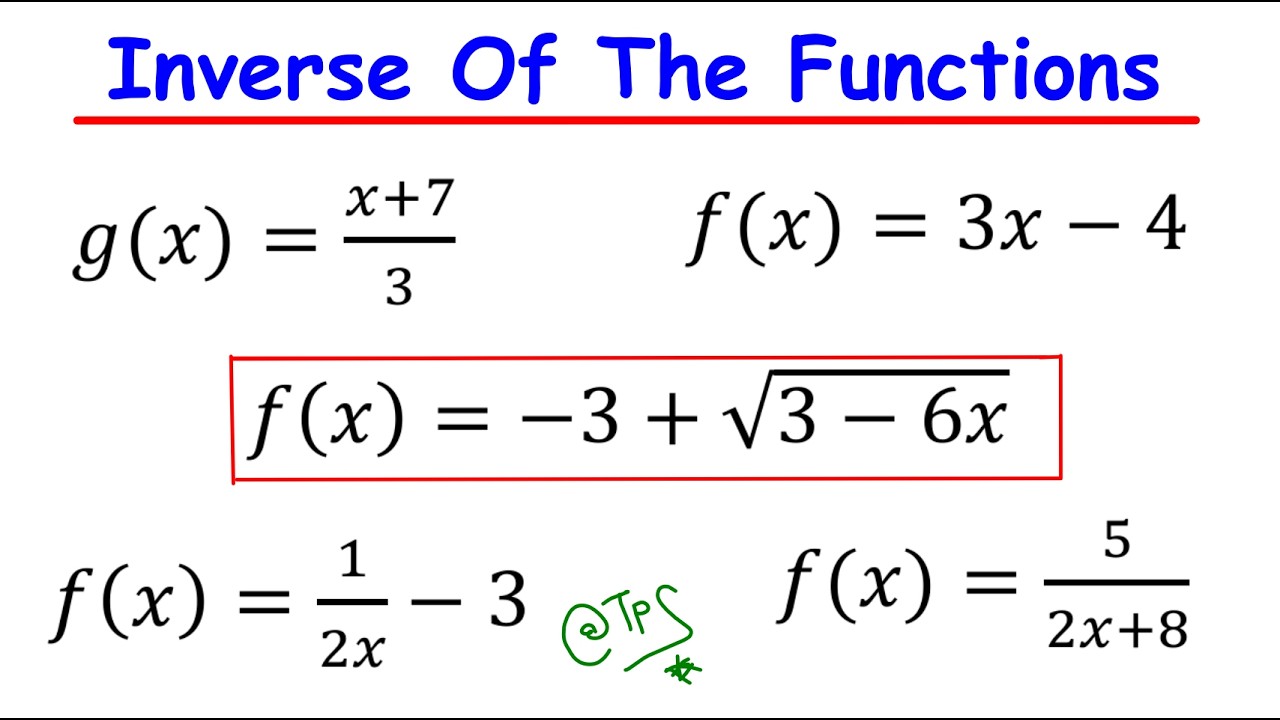 FIND THE INVERSE OF FUNCTIONS
