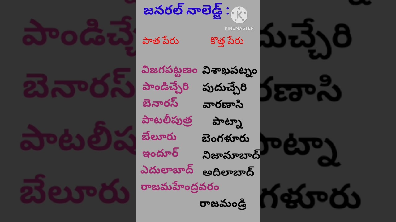 GK & Current Affairs Questions Imp bits # All Competitive Exams Most IMP Questions BITS #
