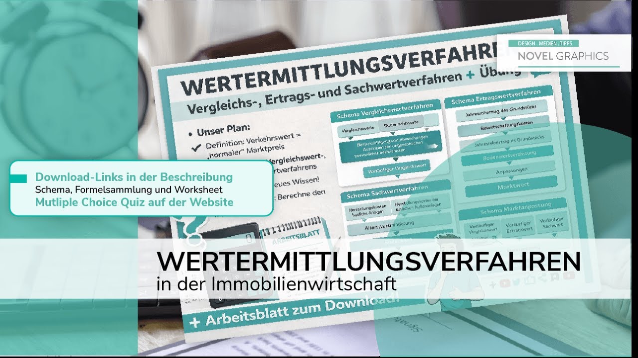 Schritt-f&uuml;r-Schritt Anleitung f&uuml;r die Wertermittlung deiner Immobilie #wertermittlung