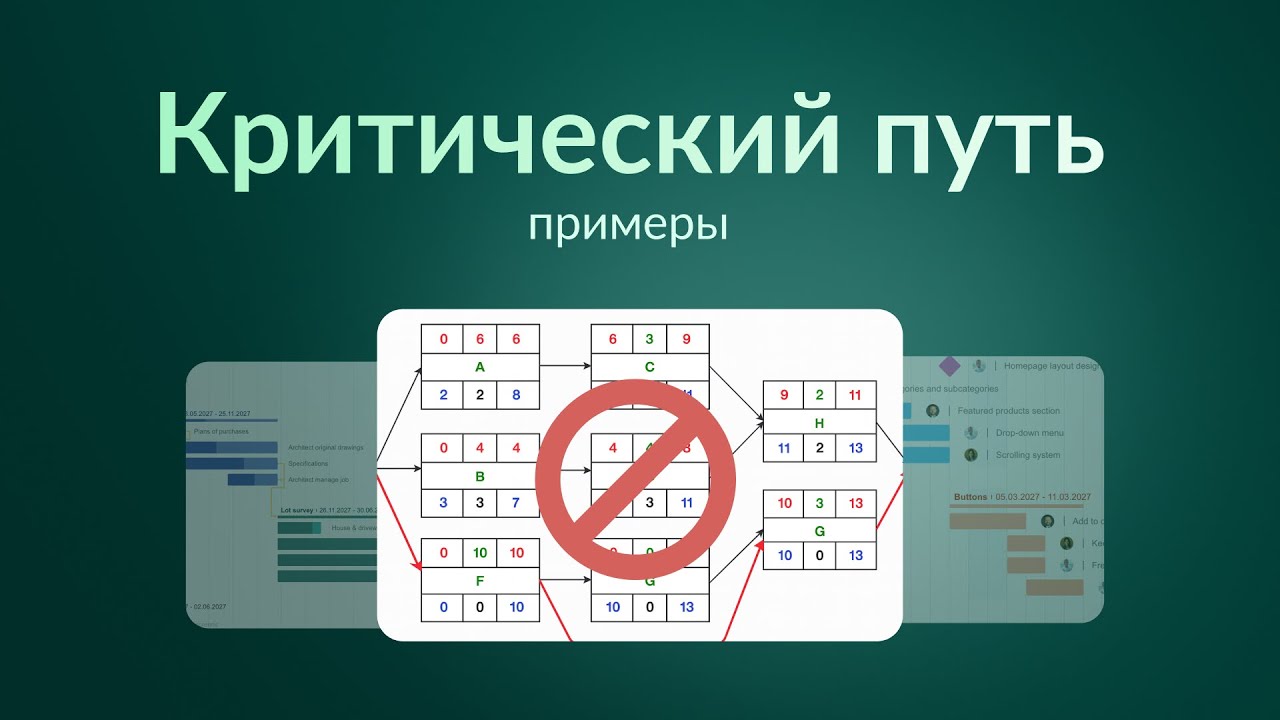 Примеры Критического Пути - Современная Методика CPM