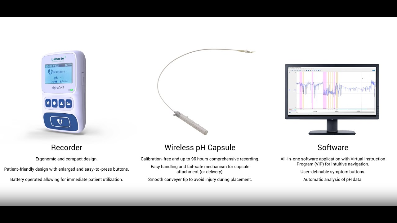 alpHaONE Reflux Testing System for Gerd Treatment