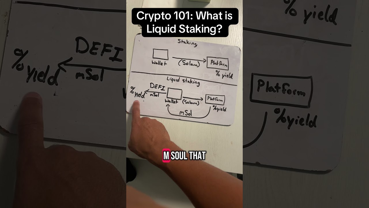 💧 What Is Liquid Staking? | Crypto Basics Explained