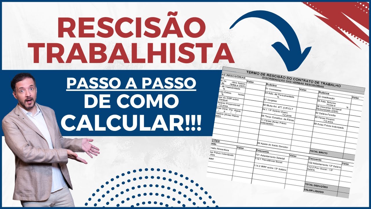 Voc&ecirc; Est&aacute; Errando na RESCIS&Atilde;O TRABALHISTA Saiba Como Fazer Certo Agora