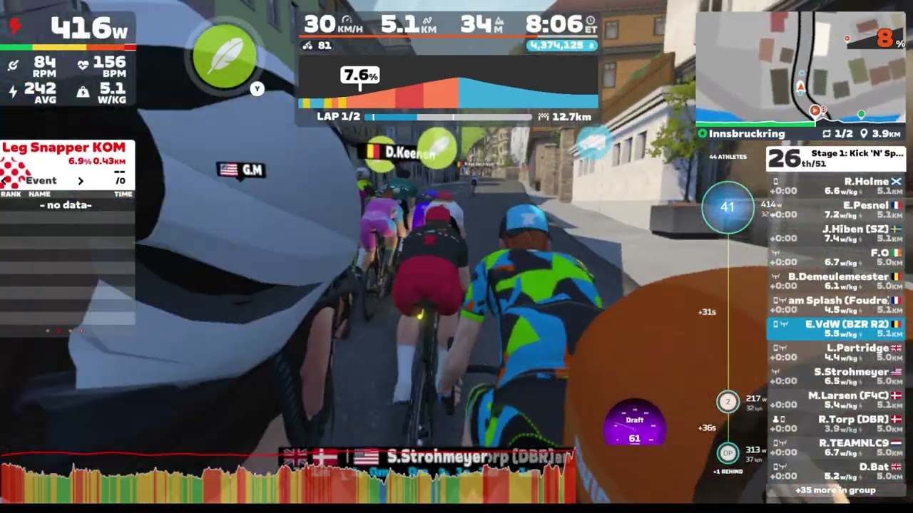Zwift - Race: Stage 1: Kick 'N' Sprint: Innsbruckring (C) in Innsbruck (R2 330-450)