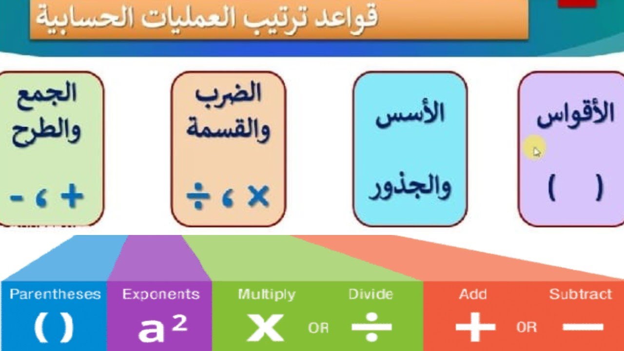 🔥تمارين ترتيب العمليات الحسابية ومعرفة أولويات العمليات الحسابية اصعب اسئلة الاى كيو  IQ