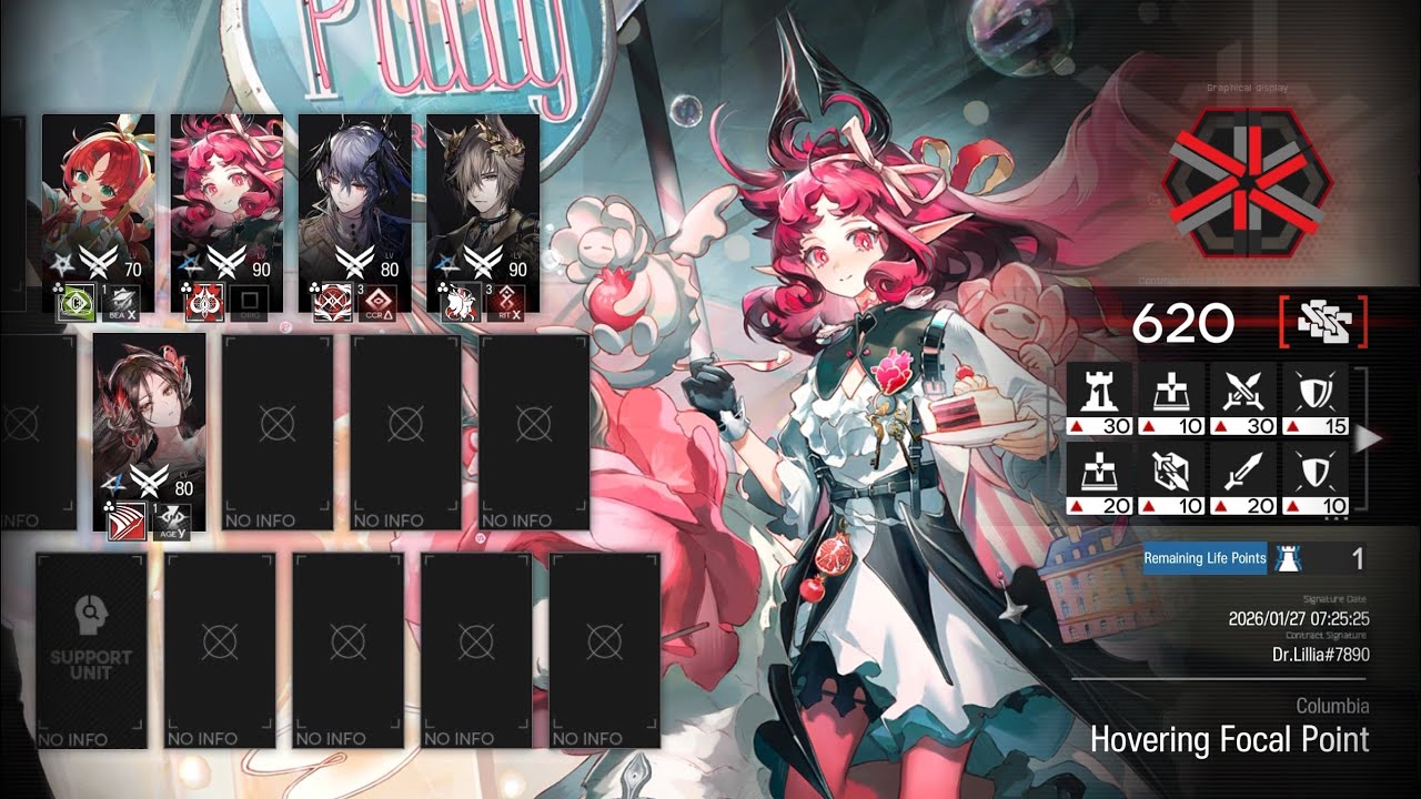 CC#4 Hovering Focal Point | 620 Point (Trimmed Medal) 5 Operators | Trio Elemental Squad | Arknights