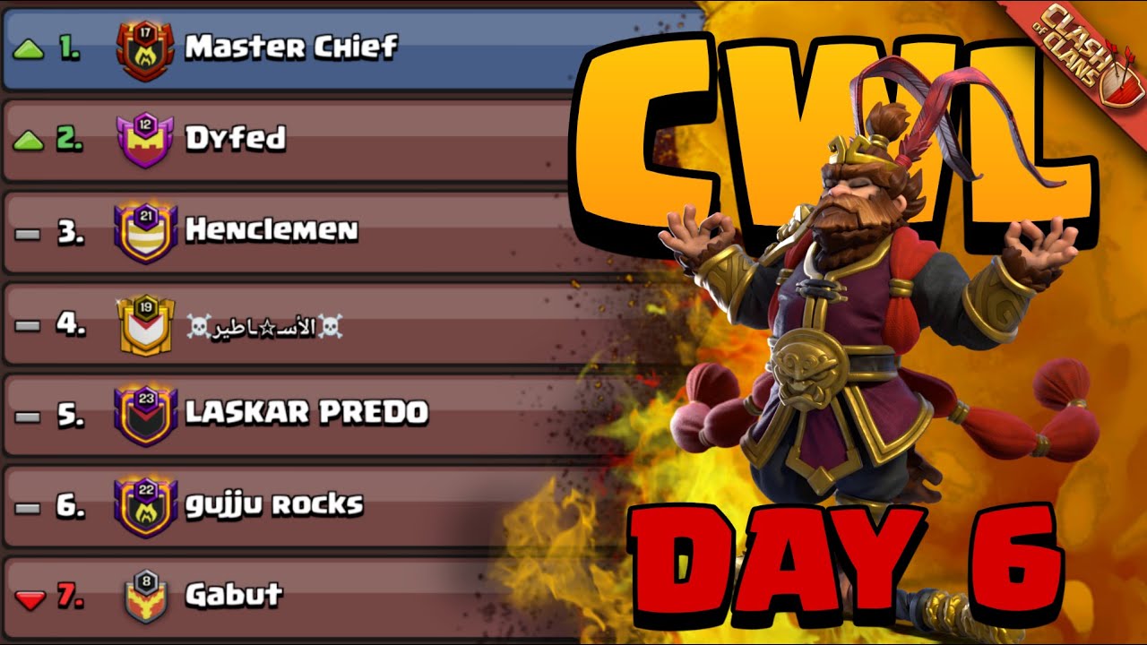 Peacefully Dominating CWL on day 6 | Ranked Attacks + Base Visit