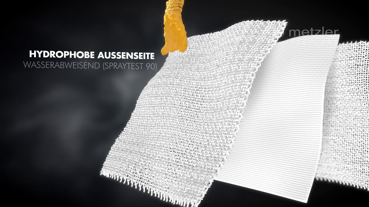Metzler HeiQ-Viroblock&reg; - Hygieneschutzmaske