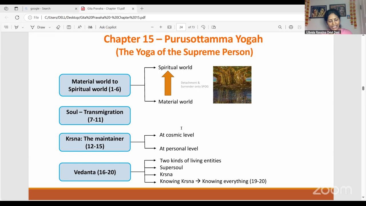 Gita Pravaham (Telugu) - Part 17A - Chapter 15 - By HG Ujjvala Rasajna Devi Dasi - 11 MAY 2025