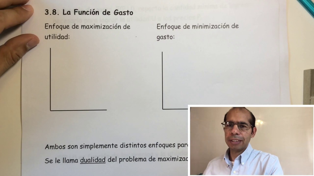 3.8 Función de Gasto (Parte 1)