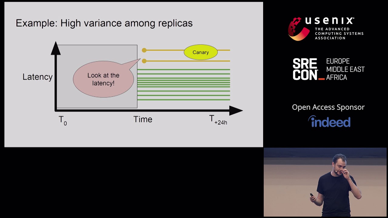 SREcon18 Europe — Успешное разведение канареек: уроки, извлеченные из разведения больших популяци...
