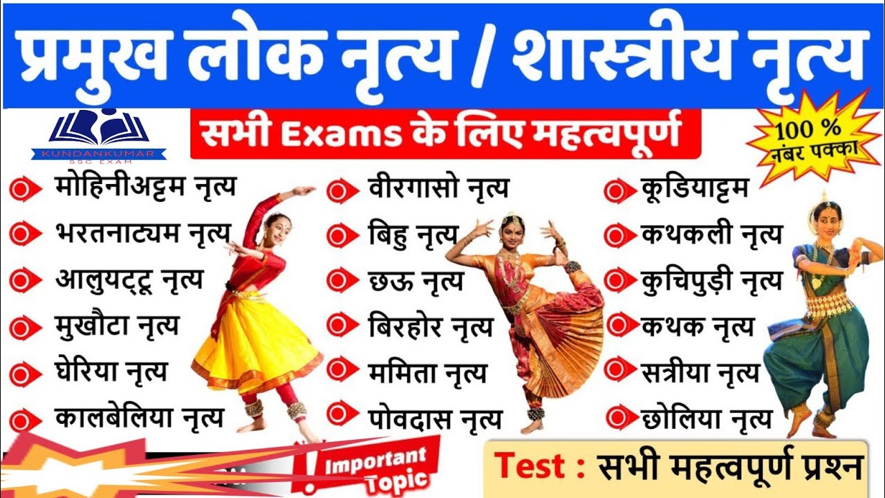 Indian Folk Dances GK in Hindi | सभी राज्यों के लोक नृत्य महत्वपूर्ण प्रश्न | All Competitive Exams