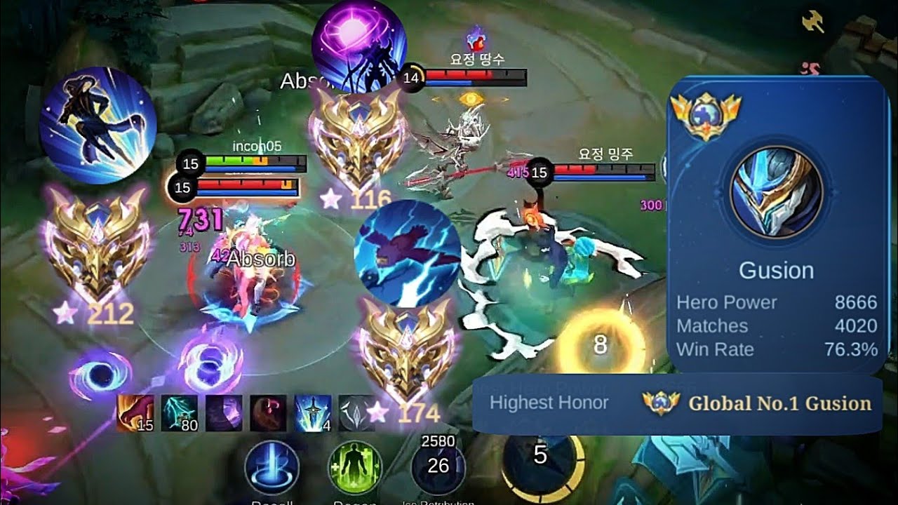 How to Beat Meta heros with Jungle Gusion (65% must be lost)