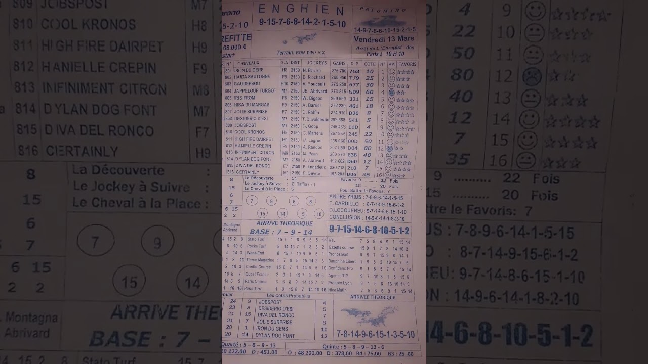 Programme et pronostic gratuit ✅ du vendredi 13 mars 2026 Bonne chance &agrave; tous 