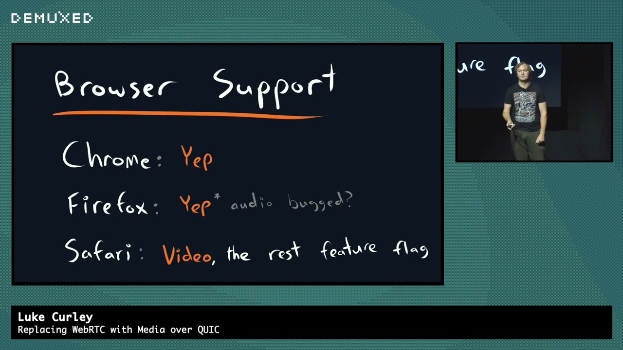 Luke Curley - Replacing WebRTC with Media over QUIC