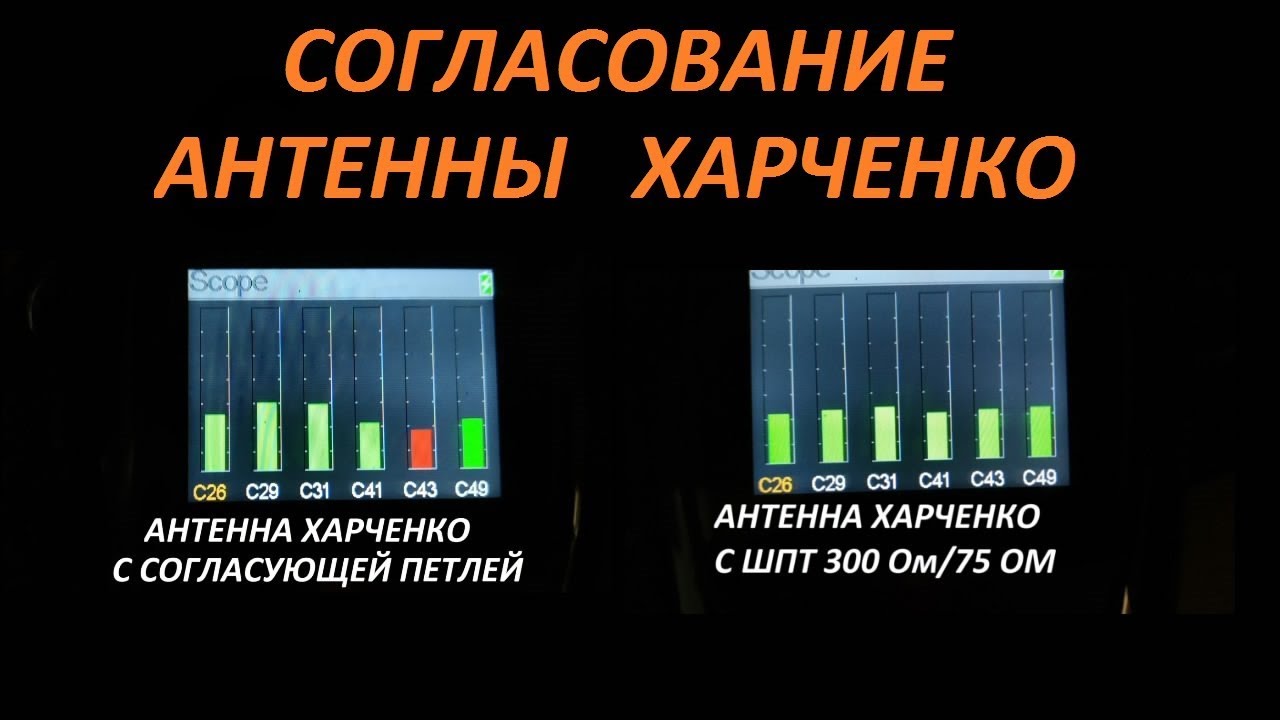 Антенна Харченко. Как правильно согласовать для Т2