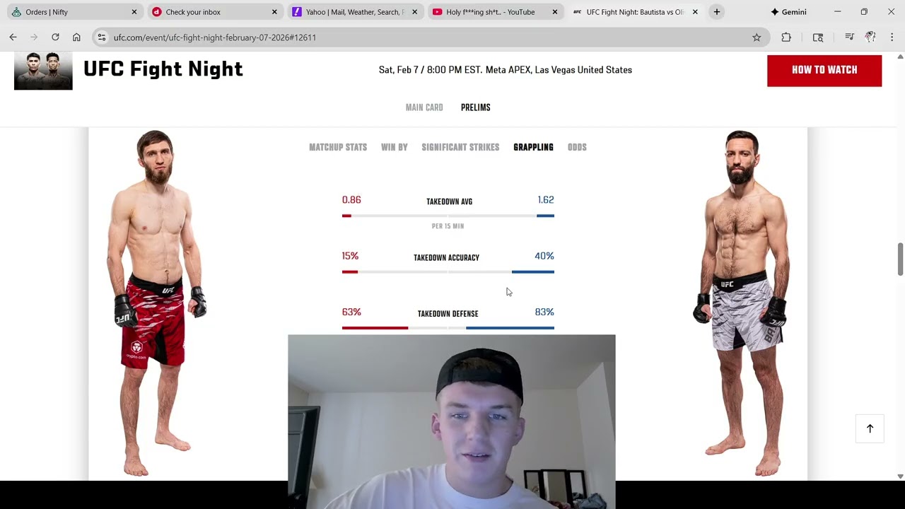 My UFC Vegas Bautista Vs Oliveira Picks And Predictions - BETTER THAN 325???